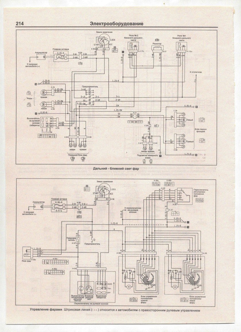 Схема электропроводки Мицубиси л 300