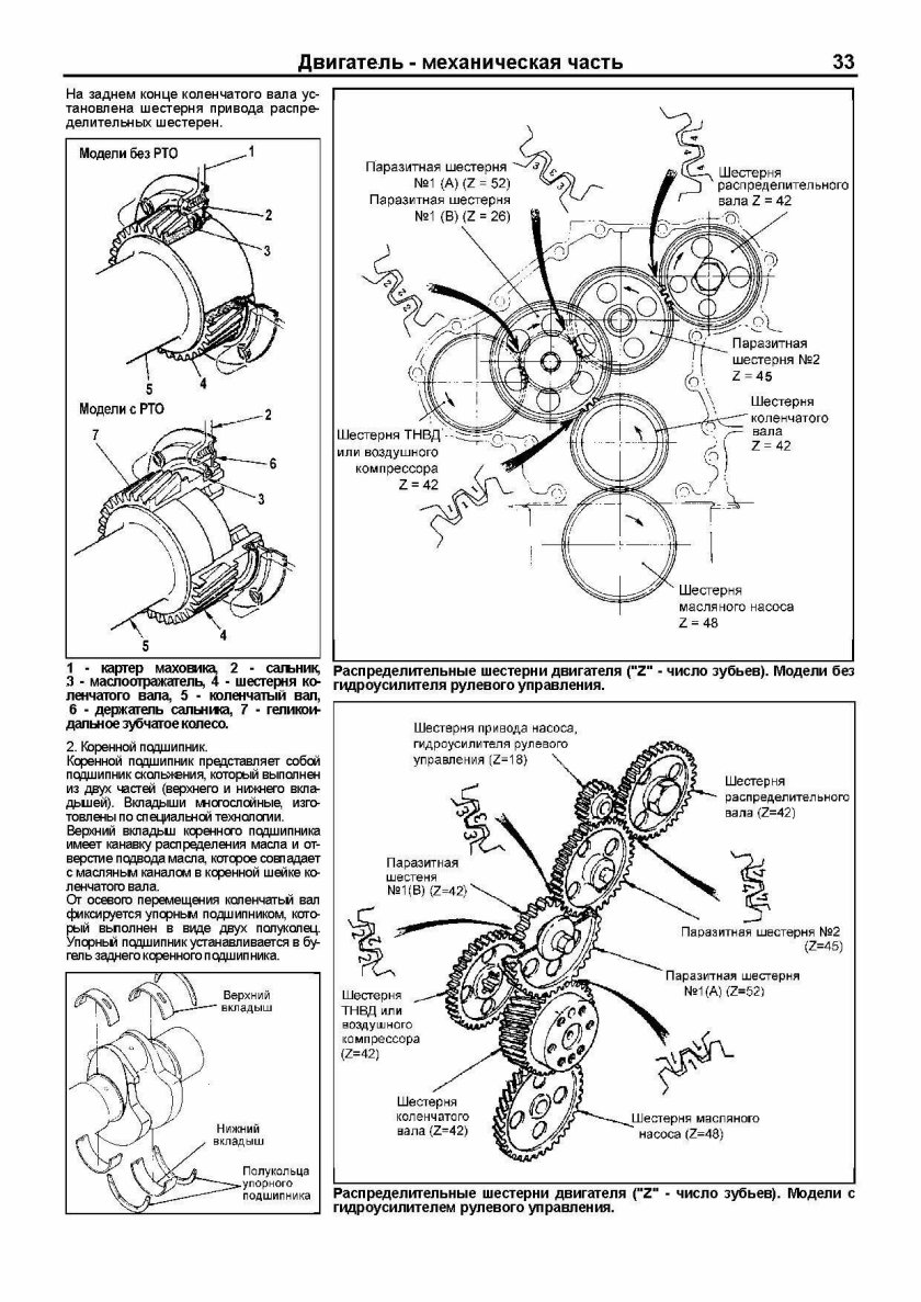 Метки ГРМ Mitsubishi Fuso Canter 4 m 50