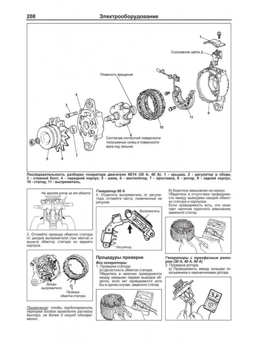 Двигатель Митсубиси Фусо 6d17