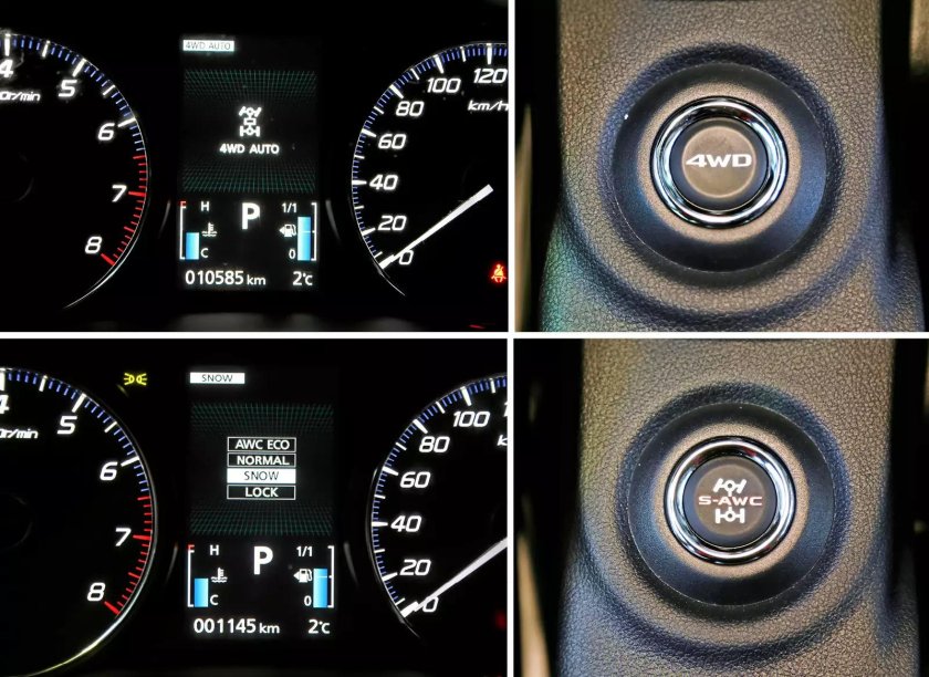 Mitsubishi Outlander 3 режимы полного привода