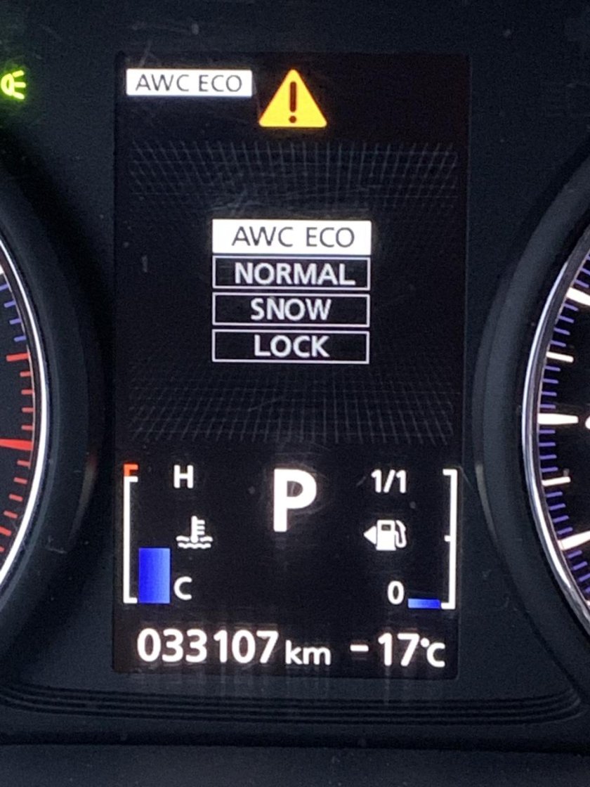 Outlander 3 полный привод