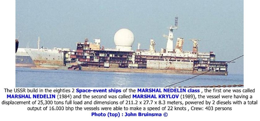 Маршал Крылов корабль измерительного комплекса