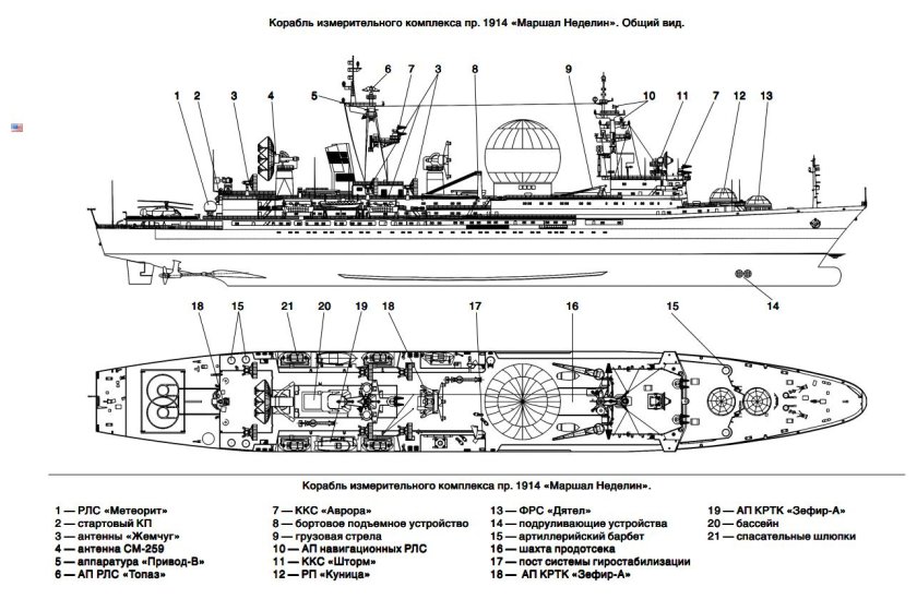 Маршал Крылов корабль измерительного комплекса