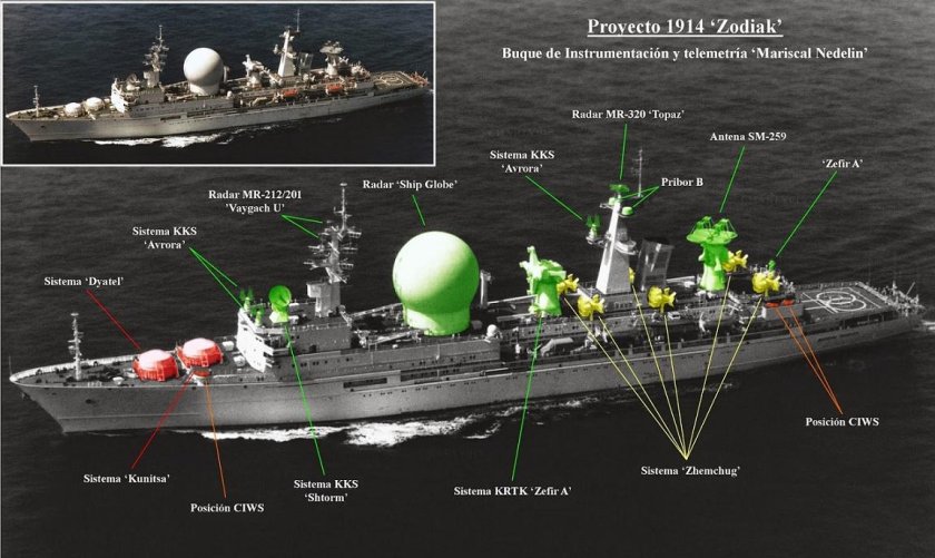 Маршал Крылов корабль измерительного комплекса