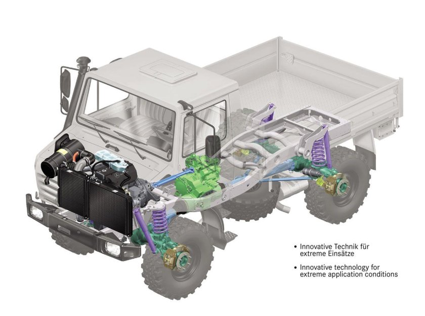 Mercedes-Benz Unimog u 4000