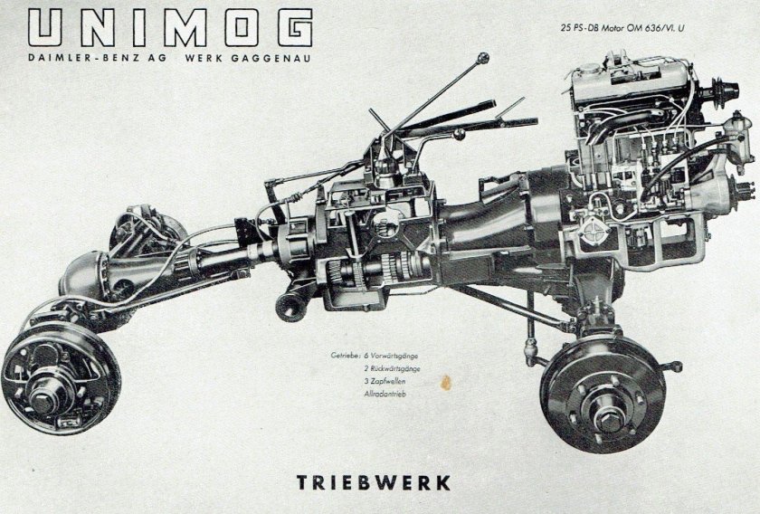 Трансмиссия Унимог 404