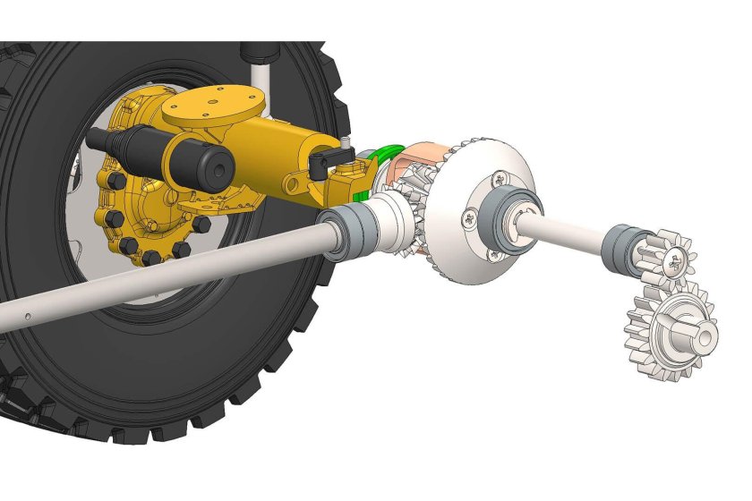 Унимог трансмиссия