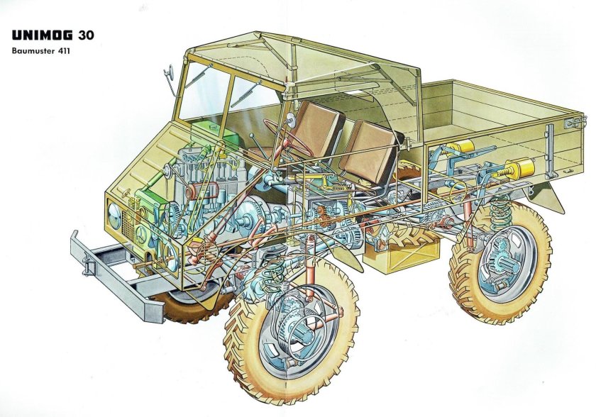 Унимог 406 СССР
