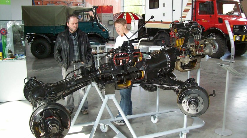 Портальные мосты Unimog