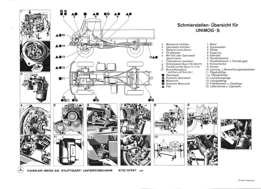 Mercedes Unimog 404 чертеж