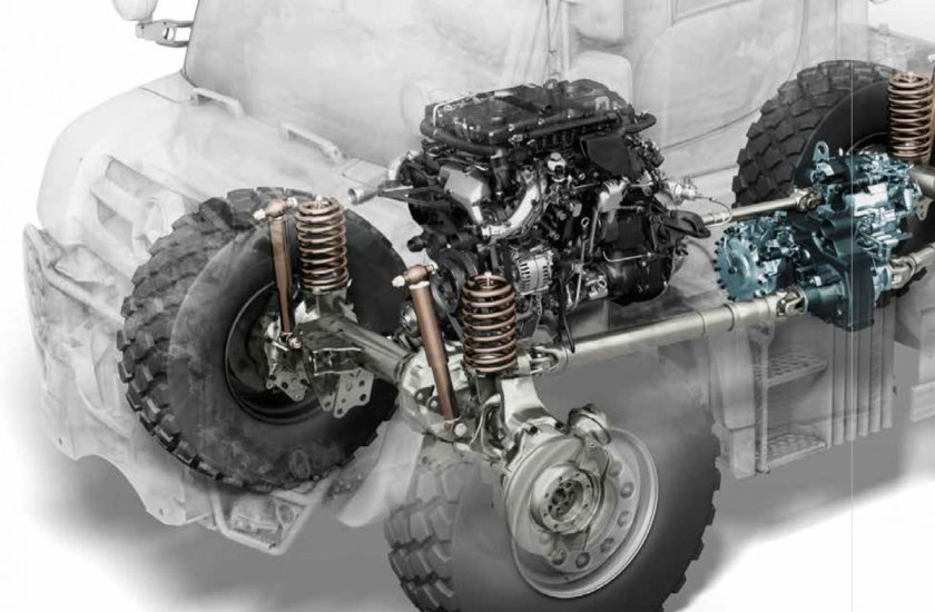 Трансмиссия Mercedes Unimog