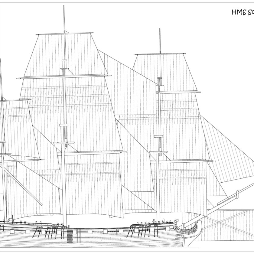HMS Falmouth парусник