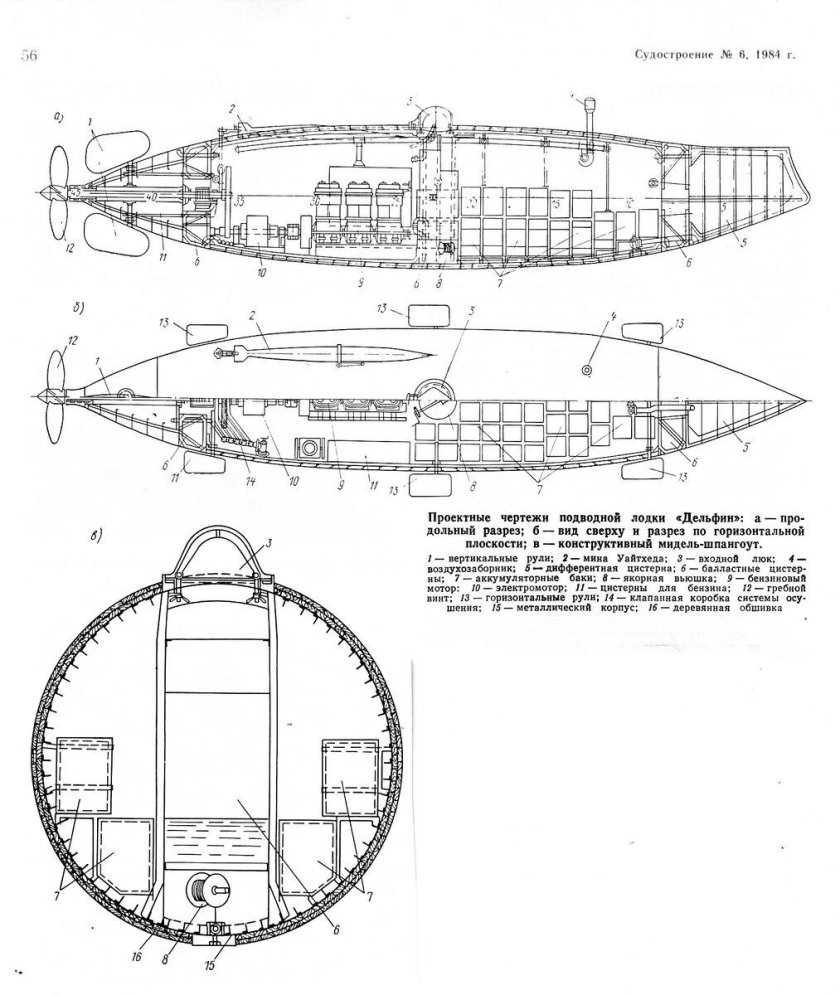 Подводная лодка Дельфин 1904 чертеж