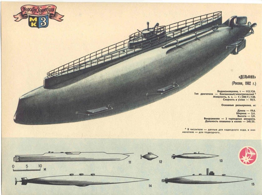 Подводная лодка Дельфин 1904