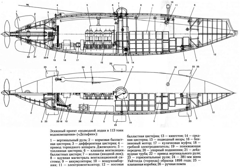 Подводная лодка Северянка чертежи