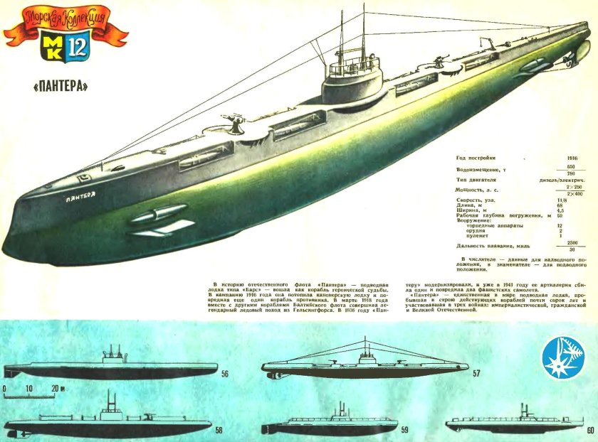 Подводная лодка типа Барс 1916