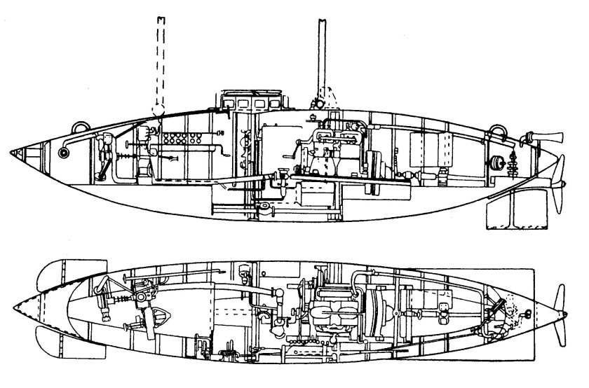 Подводная лодка кета 1905