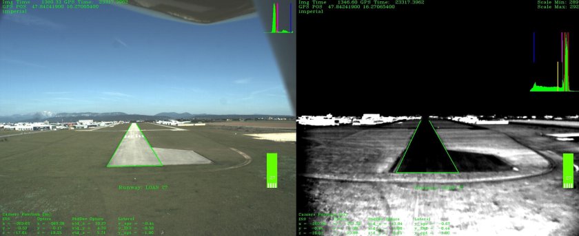 Система посадки самолетов