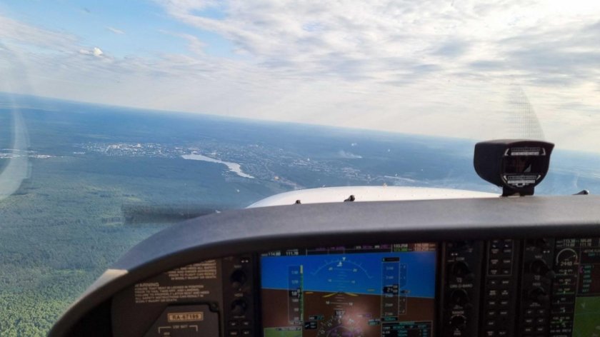 Что такое пилотирование решения