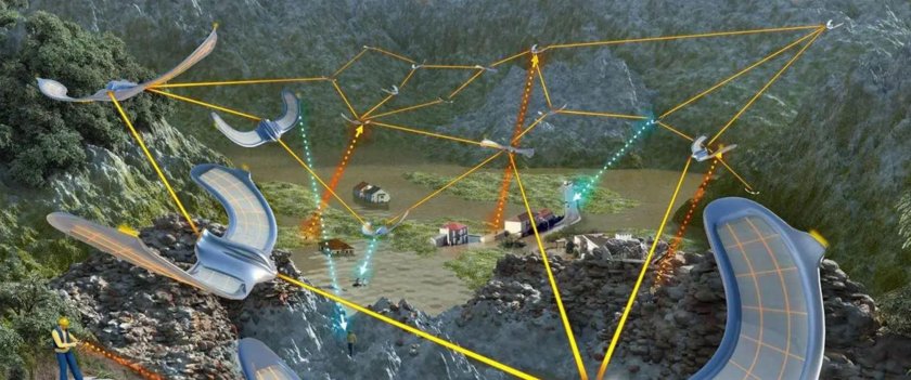 Группа БПЛА Рой