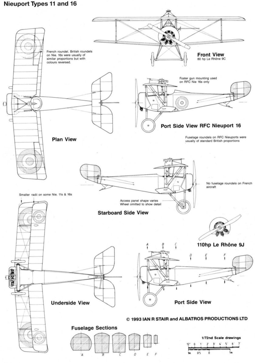 Самолет Ньюпорт 17 чертежи
