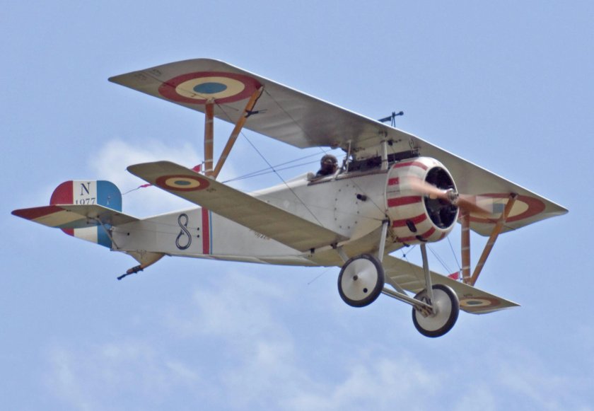 Истребитель Ньюпор-17