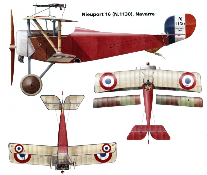 Nieuport 17