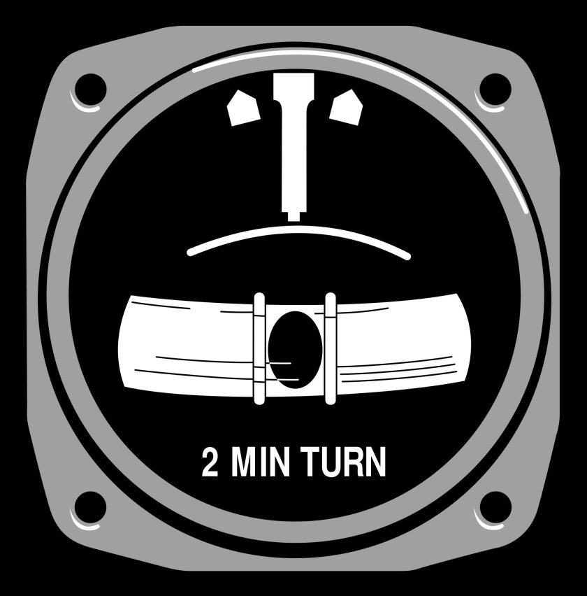 Указатель поворота и скольжения самолета