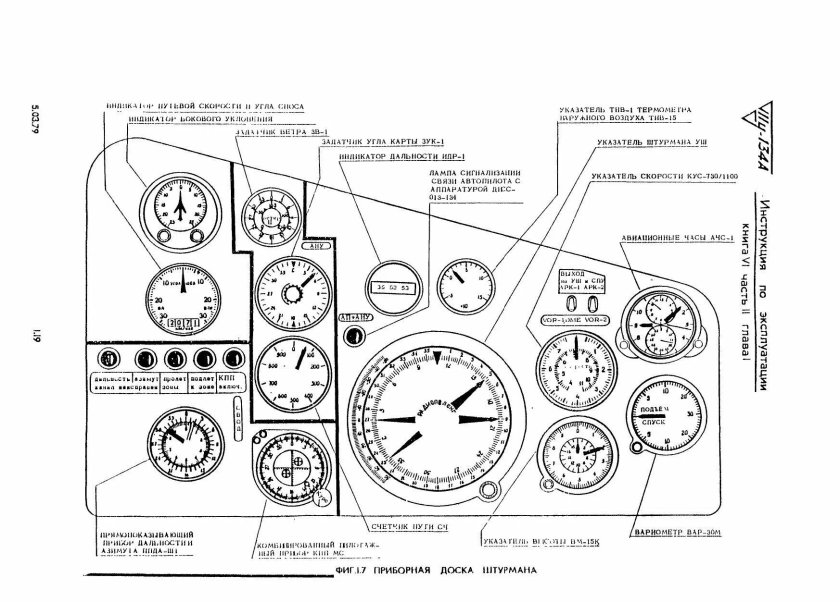 Приборная панель самолета ту 154 схема