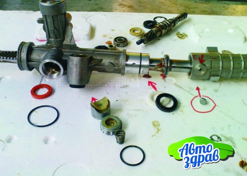 Рулевая рейка Рено Логан в разрезе