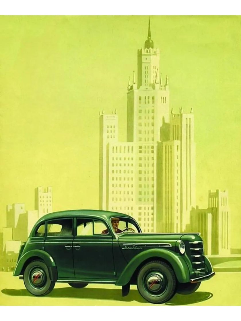 Ретро плакаты 60 х СССР