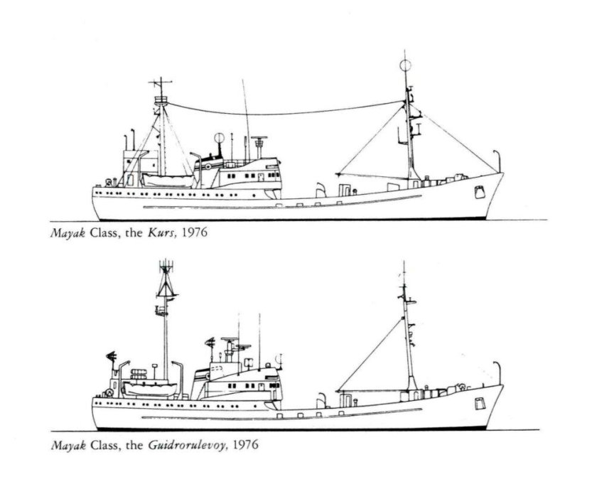 Чертежи СРТМ проекта 502эм