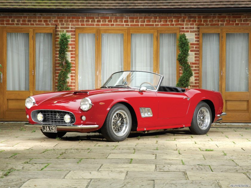 Ferrari 250 gt California Spyder