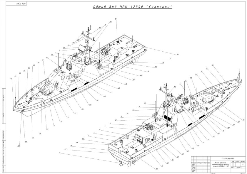 Ракетно-артиллерийские катера проекта 12300
