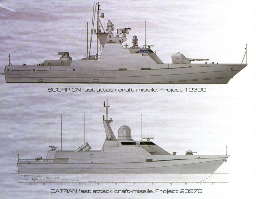 Ракетный катер 20970 «Катран»