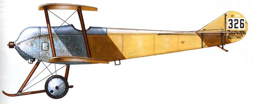 Сопвич таблоид