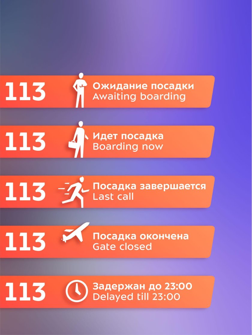 Навигация Шереметьево Лебедев