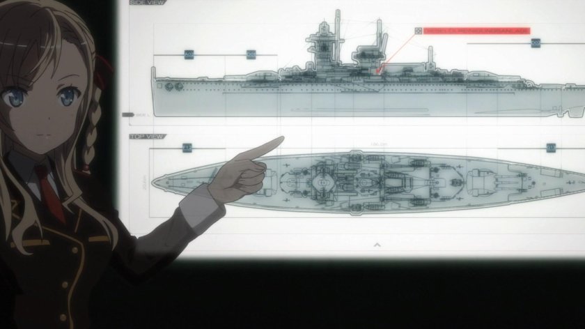 High School Fleet корабли