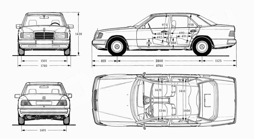 Мерседес 124 габариты кузова