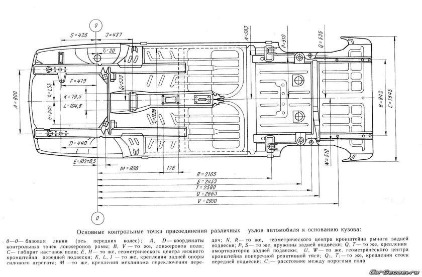Контрольные Размеры кузова 2141 Москвич