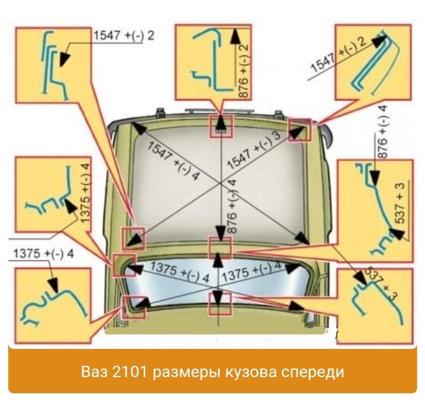 Размеры ветрового стекла ВАЗ 2101