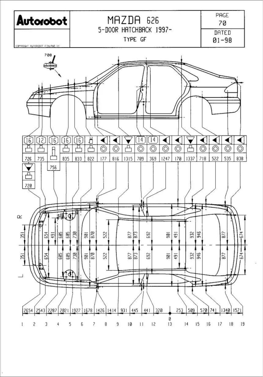 Honda Accord cf4 геометрия кузова