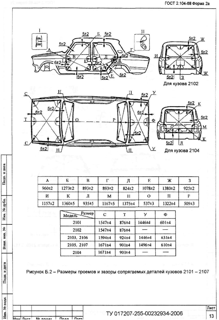 ВАЗ 2105 Размеры кузова