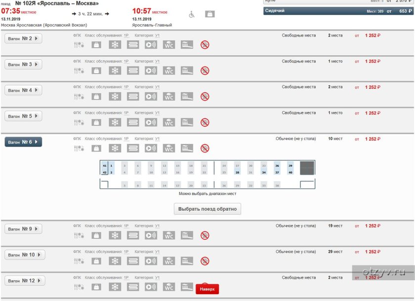 Схема вагонов поезд 104я
