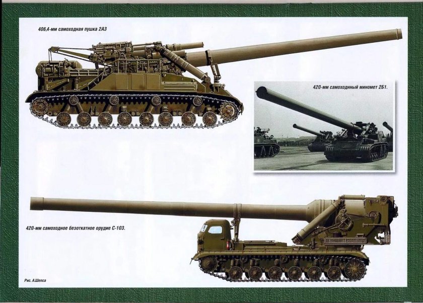 406-Мм пушки 2а3 «конденсатор-2п»