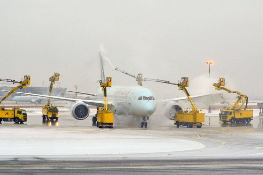 Противообледенительная жидкость для самолетов