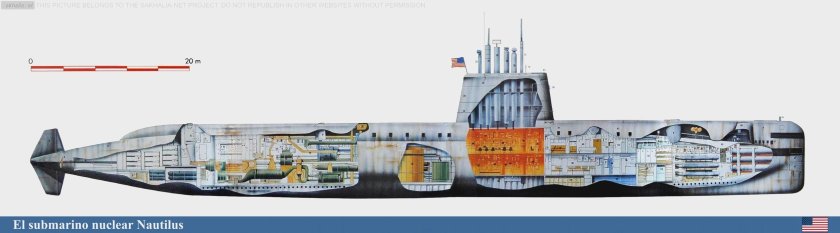 Наутилус подводная лодка США