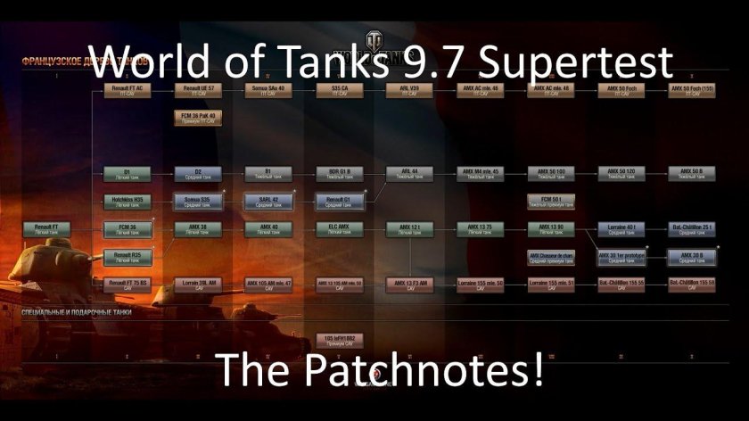 Дерево развития Франции World of Tanks