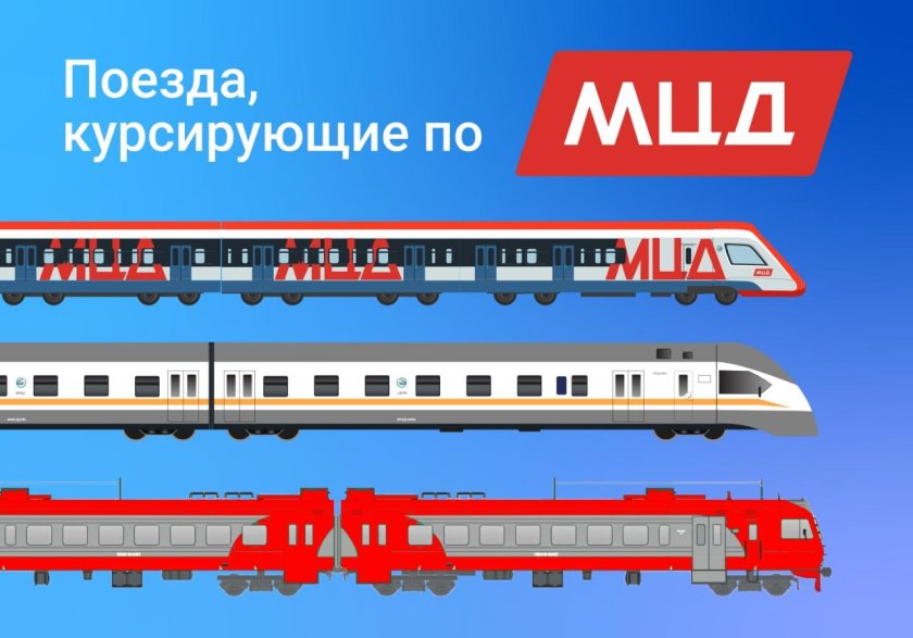 Иволга электропоезд