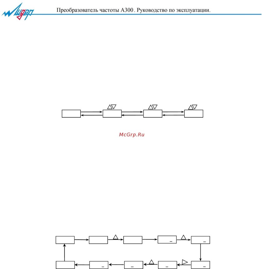 Лидер а300 схема подключения